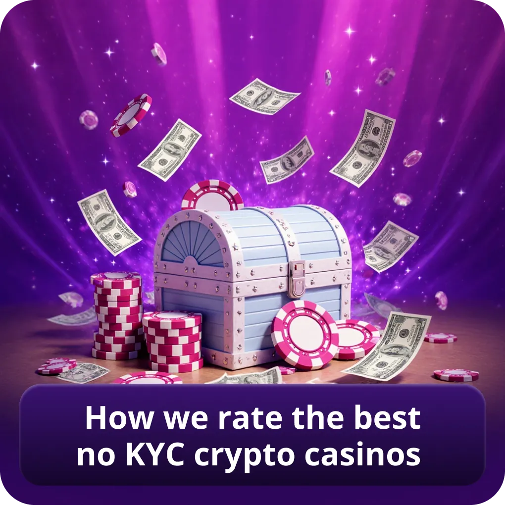 How we rate the best no KYC crypto casinos